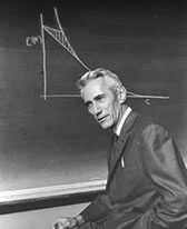 Claude Shannon, Father of Information Theory