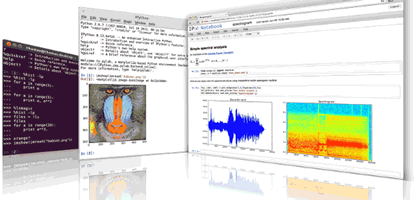 Coding iPython Image